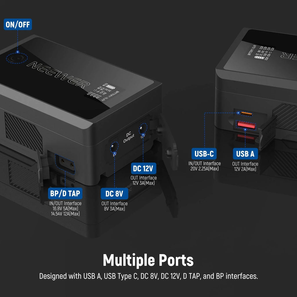 Ports multiples USB-C USB-A D-Tap